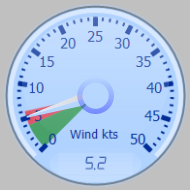 Wind Gauge